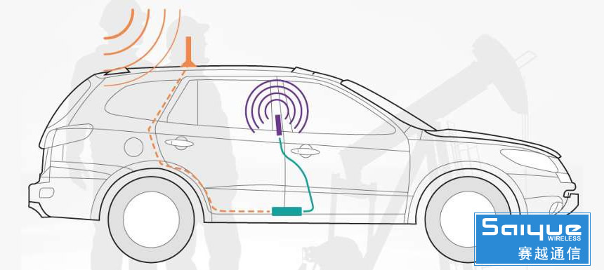 车辆车载手机信号放大器覆盖解决方案